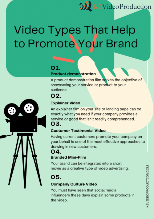 Video Types That Help to Promote Your Brand