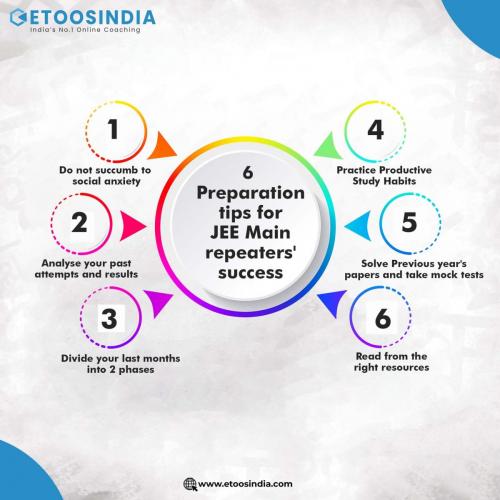 6 Preparation tips for JEE Main repeaters' success