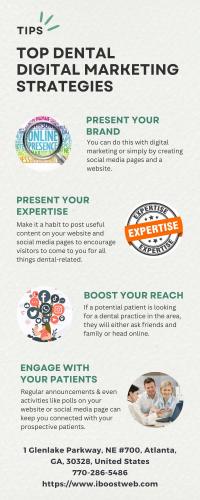 Top Dental Digital Marketing Strategies