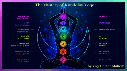 The Mystery of Kundalini Yoga