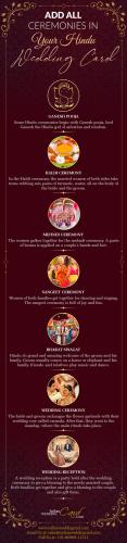 Add All Ceremonies In Your Hindu Wedding Invitation Card!