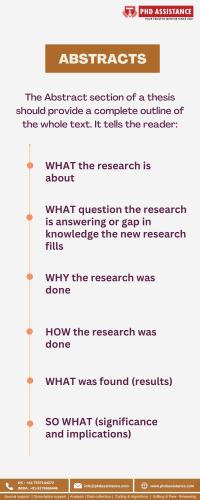 How to write an Abstract for PhD Dissertation