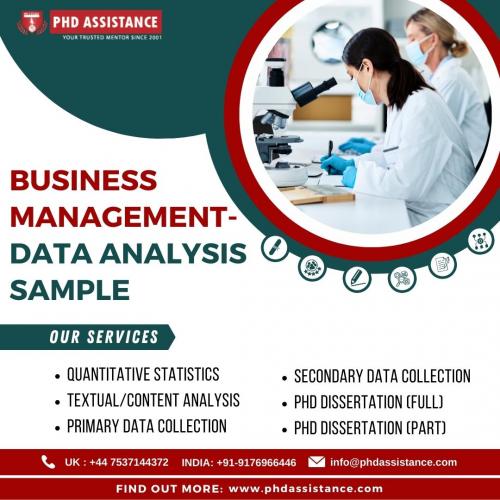 w3 Business management DA sample