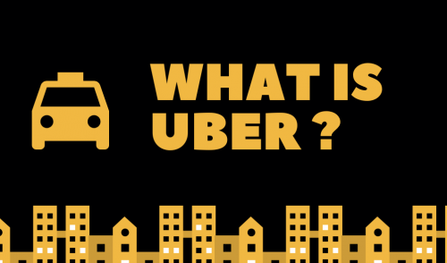 What is Uber