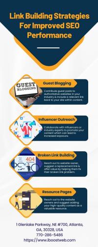 Link Building Strategies For Improved SEO Performance