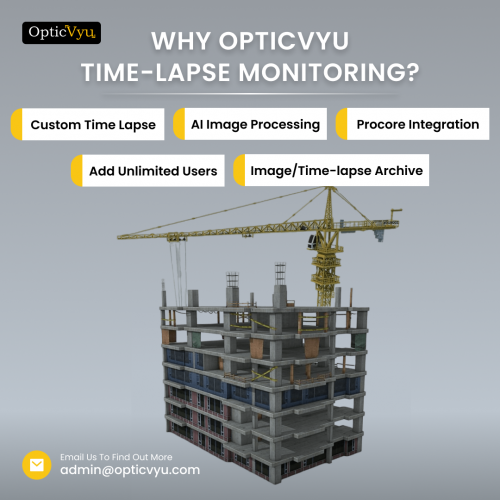Why OpticVyu time-lapse