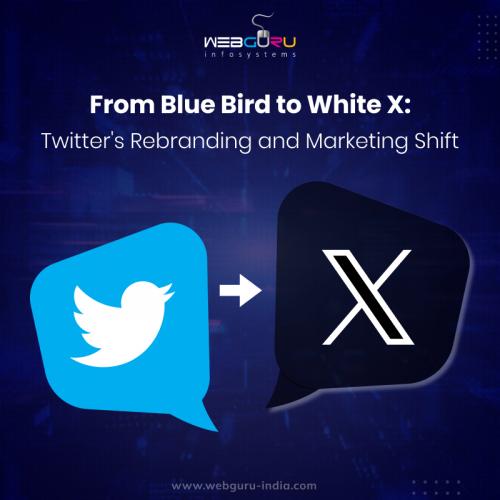 Twitter's Rebranding What Marketers Need to Know