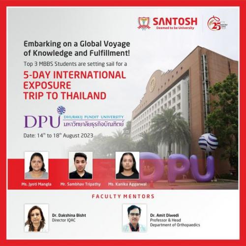 Santosh Deemed to be University-Best Private Medical College in NCR, Delhi