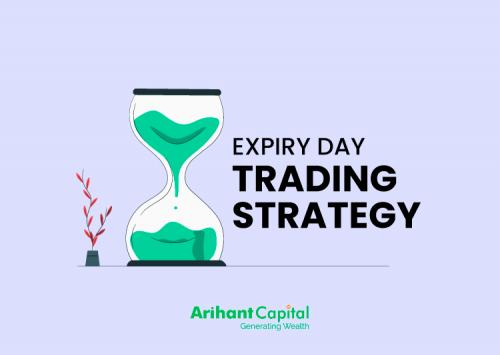 Expiry Day in the F&O Market