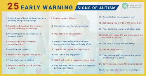 25-Early-Warning-Signs-of-Autism