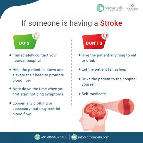 What to do if someone is having a stroke