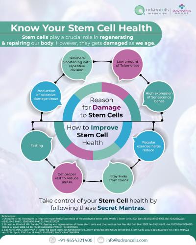 Know your stem cell health