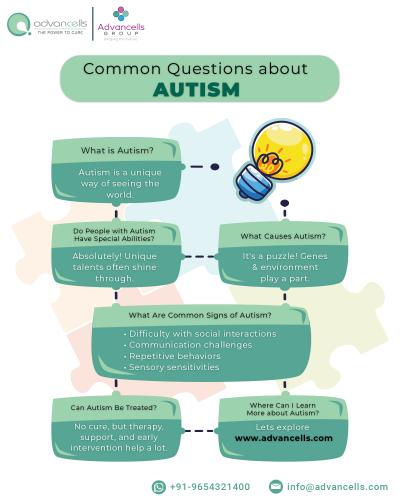 Common questions about autism