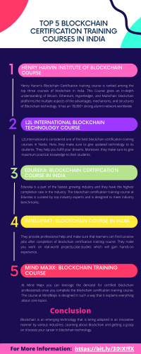 Top 5 Blockchain Certification Training institutes in India