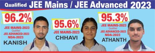 Best Coaching Centers For Competitive Exams in Hamirpur