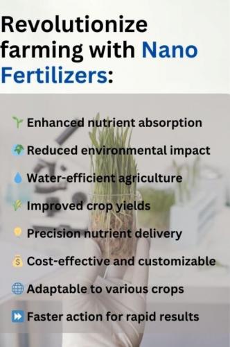 Nano Fertilizers