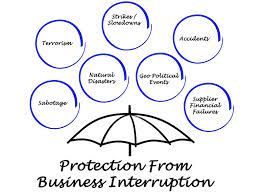 Business Interruption Insurance