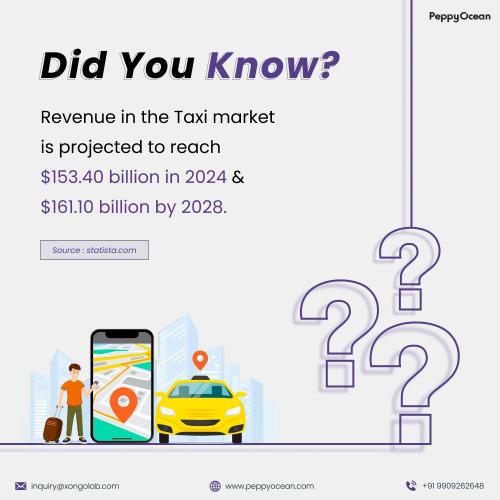 ride sharing app