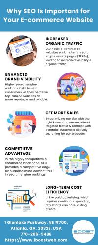 Why SEO Is Important for Your E-commerce Website?