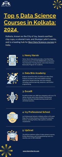 Dark Blue Yellow The Future of Data-Driven Marketing Infographic (2)