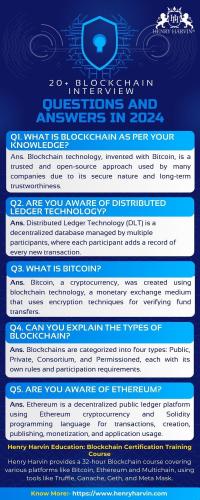 20+ Blockchain Interview Questions and Answers in 2024