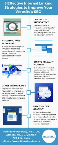 5 Effective Internal Linking Strategies to Improve Your Website SEO