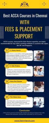 Best ACCA Courses in Chennai  Infographic