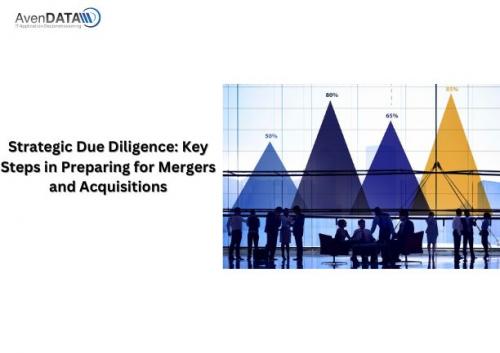 Strategic Due Diligence- Key Steps in Preparing for Mergers and Acquisitions