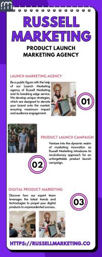 Product launch marketing agency | Russell Marketing
