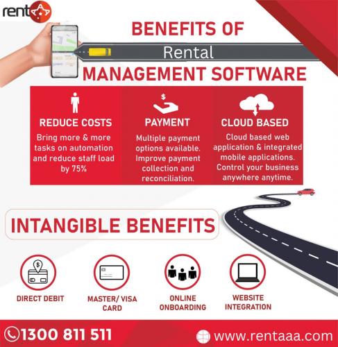 Benefits of Rental Management Software