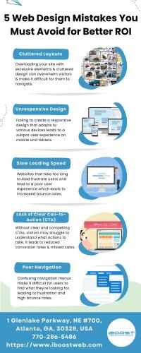 5 Web Design Mistakes You Must Avoid for Better ROI