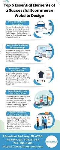 Top 5 Essential Elements of a Successful Ecommerce Website Design