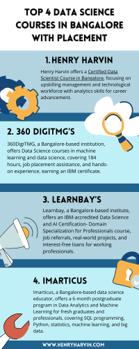 Top 4 Data Science Courses in Bangalore with Placement