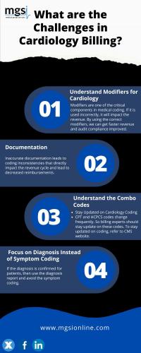 What are the Challenges in Cardiology Billing