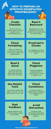 How to Perform an Effective Dissertation Proofreading