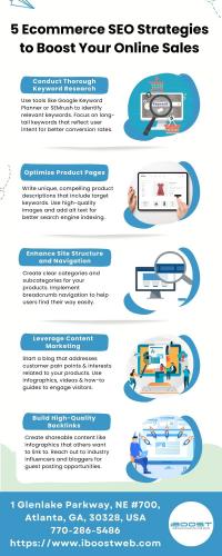 5 Ecommerce SEO Strategies to Boost Your Online Sales