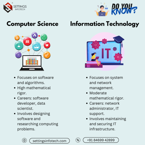 Computer Science