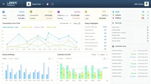 Libsys-Library-management-system-min