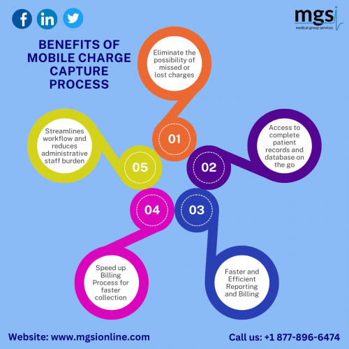 Benefits of Mobile Charge Capture