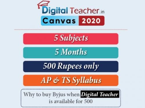 _Buy Digital Teacher Canvas, (6 to 10th) CBSE, Andhra Pradesh & Telangana Animated video