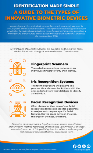 IOT Identification Made Simple. A Guide to the Types of Innovative Biometric Devices