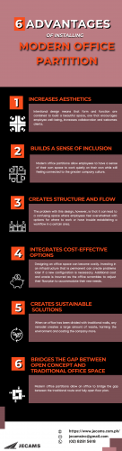 6 Advantages of Installing Modern Office Partitions