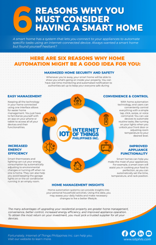 IOT Reasons Why You Must Consider Having a Smart Home