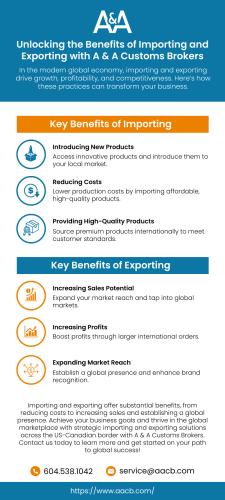 Unlocking the Benefits of Importing and Exporting with A & A Customs Brokers