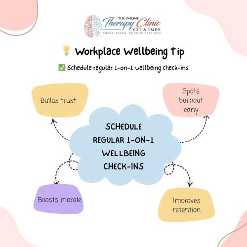 Workplace Wellbeing Tip for SMB Leaders & HR Consultants