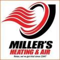 Miller's Heating